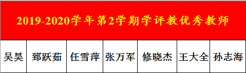 2019-2020-2xuepingjiao.png