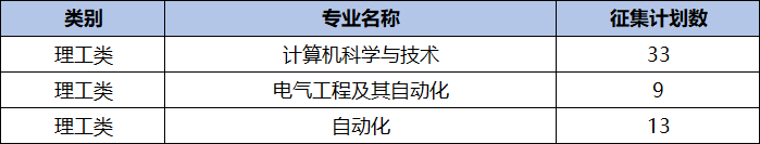 征求志愿.png