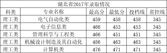 qq图片20201210211944.png